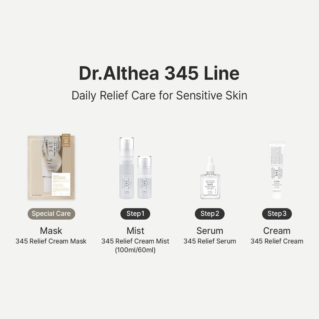 Dr.Althea 345 Relief Cream | Daily Face Moisturizer for Soothing Recovery and Blemish Care with PDRN & Niacinamide | Korean Vegan Skincare for All Skin Types, 1.69 Fl Oz (Ver.2 - Pack of 1)