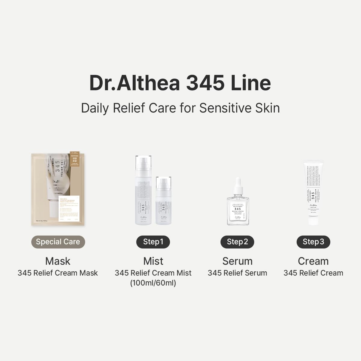 Dr.Althea 345 Relief Cream | Daily Face Moisturizer for Soothing Recovery and Blemish Care with PDRN & Niacinamide | Korean Vegan Skincare for All Skin Types, 1.69 Fl Oz (Ver.2 - Pack of 1)